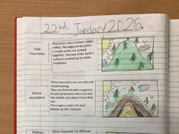 Holy Cross Catholic Primary School